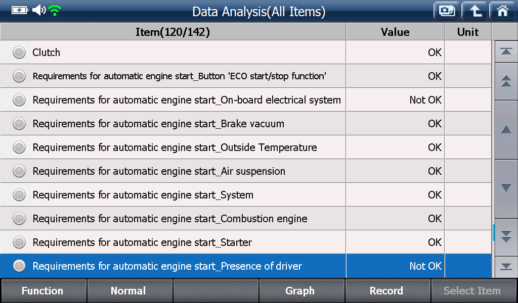 2000 RPM preview